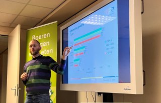 Precisievoeding+varkens+lastig+te+leggen+puzzel